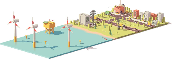 分散式風電