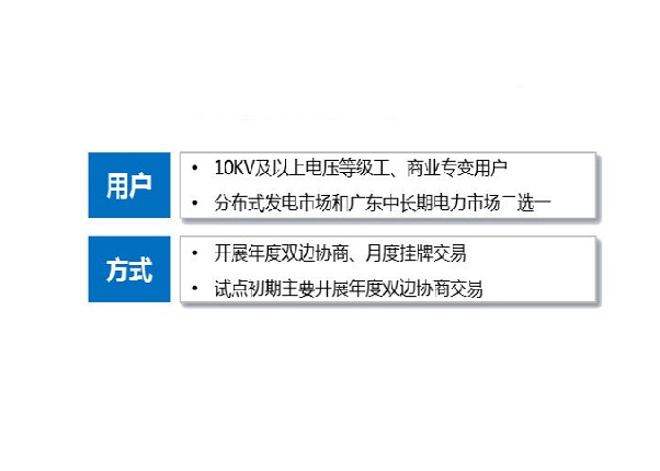 售電公司如何參與分布式發(fā)電交易？